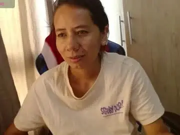 Chaturbate Free Porn Cam of miculohot