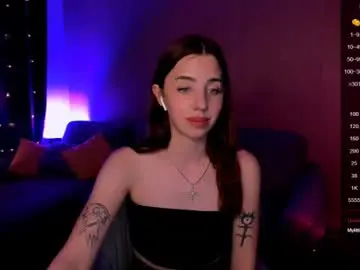 Chaturbate Best Webcam of charligrace
