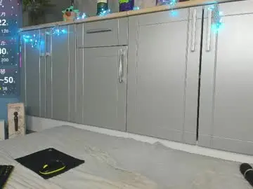 Chaturbate Adult Webcams of stefaevans