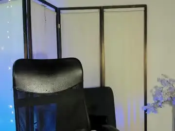 Chaturbate Private Sex Chat of adhara_200