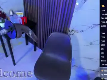 Chaturbate Sex Cam of la_mazona