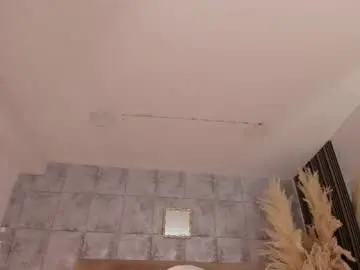 Chaturbate Private Sex Chat of mellove_