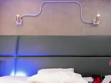 Chaturbate Free Porn Cam of sweetsunflower_