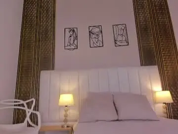 Chaturbate Free Porn Cam of tyla_cb