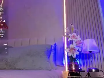 Chaturbate Sex Cam of dafnecox