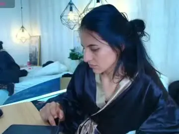 Chaturbate Nude Webcam of antonella_rivers