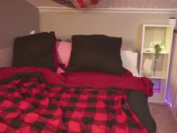 Chaturbate Nude Webcam of kattycutetime