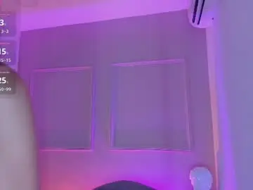Chaturbate Best live sex cam show of annie_blair_