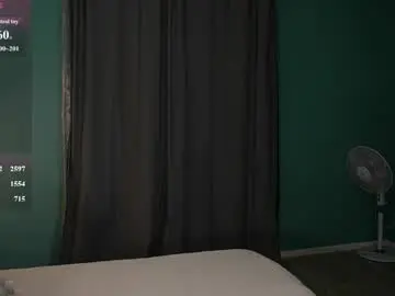 Chaturbate Nude Webcam of lisafoxy_