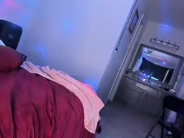 Chaturbate Best Webcam of samatha1998