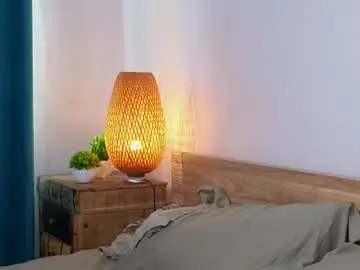 Chaturbate Nude Webcam of susansugimoto
