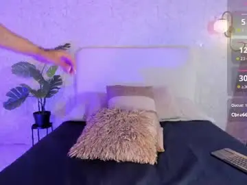 Chaturbate Adult Webcam of alannarouge