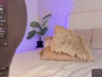 Chaturbate Nude Webcam of alannarouge