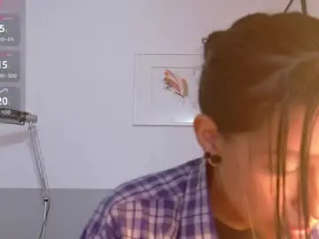 Chaturbate Private Sex Chat of skinnyneighbour_