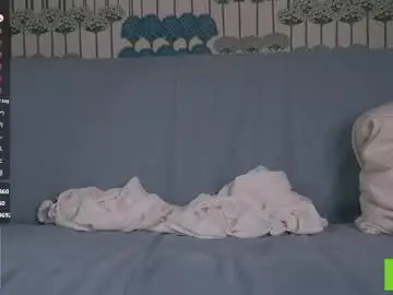 Chaturbate Best Webcam of cinacandy