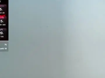 Chaturbate Private Sex Chat of amara_vex