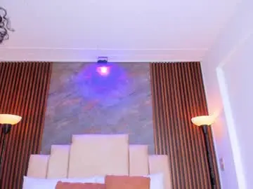 Chaturbate Sex Cam of paulina__rose