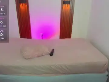 Chaturbate Watch Live Sex Cams of amyprice9