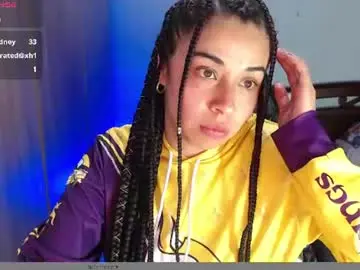 Chaturbate Private Sex Chat of atena_messy