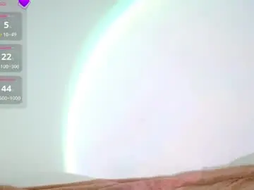 Chaturbate Adult Webcam of iamdani01