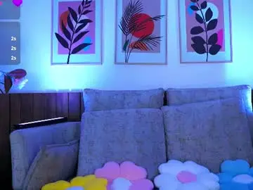 Chaturbate Adult Webcam of brianalane