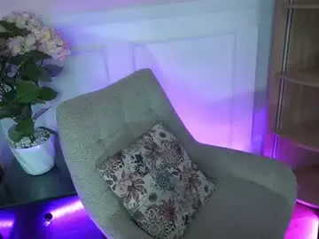 Chaturbate Sex Cam of brianalane