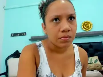 Chaturbate Sex Cam of scarlett_fox20