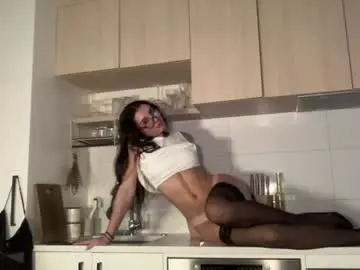 Chaturbate Adult Webcam of mollyy2006
