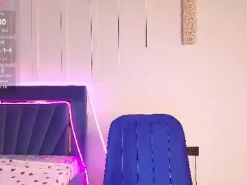 Chaturbate Private Sex Chat of kok0mi_