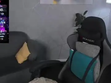 Chaturbate Live Porn of luccy_mullinss