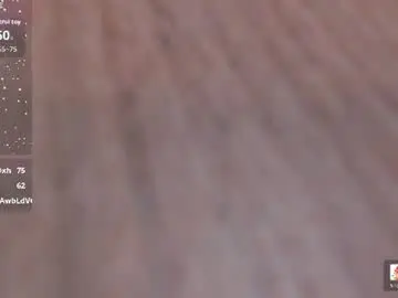 Chaturbate Adult Webcams of luccy_mullinss