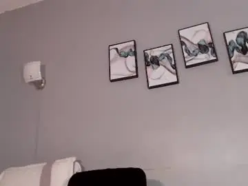 Chaturbate Sex Chat of sophie_w1