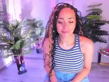 Chaturbate Nude Webcam of cupcake_izzy