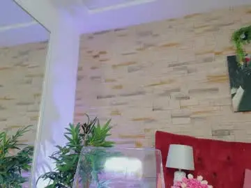 Chaturbate Private Sex Chat of helenceccile