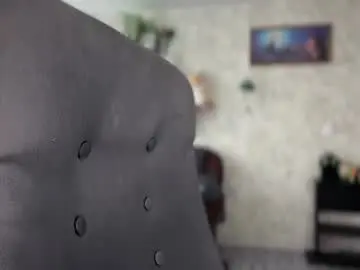 Chaturbate Sex Chat of sweetshy99
