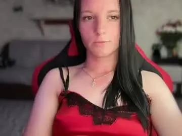 Chaturbate Sex Chat of sweetshy99