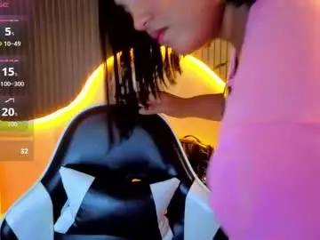 Chaturbate Sex Cam of cherry_bunny_cn