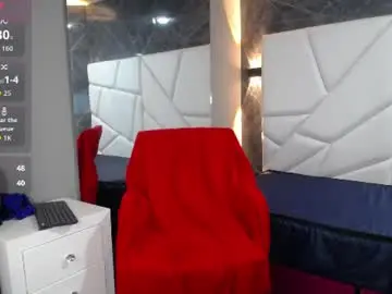 Chaturbate Live Sex of emily_gomez159