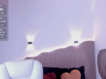 Chaturbate Sex Cam of iris8_