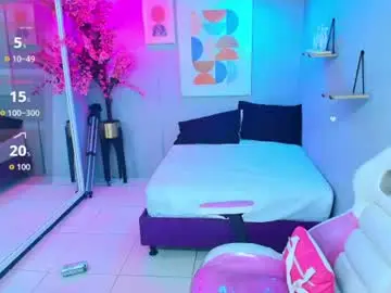 Chaturbate Sex Cam of maggy_t18
