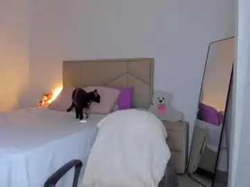 Chaturbate Free Porn Cam of aliciabiden