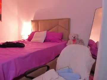 Chaturbate Adult Webcam of aliciabiden