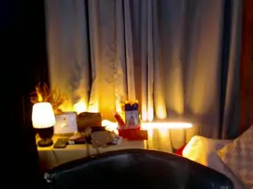 Chaturbate Sex Chat of venus_colly