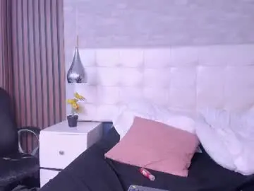Chaturbate Free Live Porn of sofiathoompson