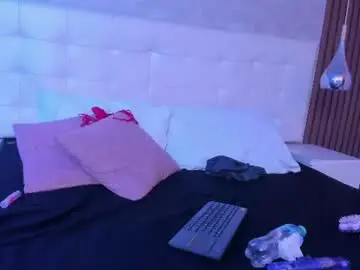 Chaturbate Adult Webcam of sofiathoompson