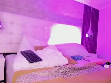 Chaturbate Private Sex Chat of sofiathoompson