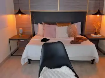 Chaturbate Live Porn of zoevold