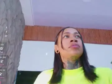 Chaturbate Free Porn Cam of cattaleeyaa