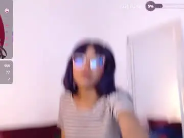 Chaturbate Adult Video Chat of anniemiller7