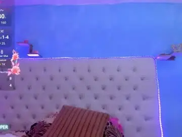 Chaturbate Sex Cam of rosi_cooper